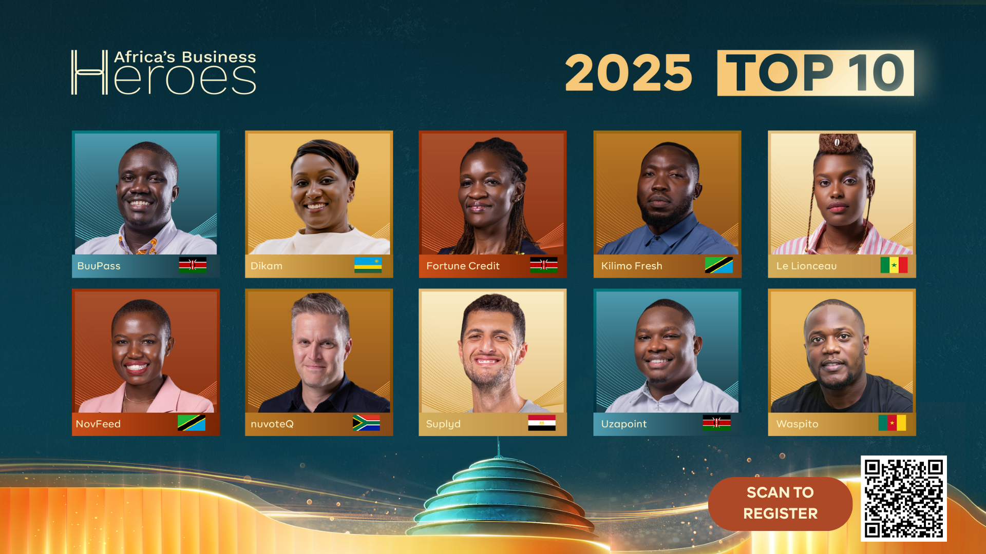 Meet the Top 10 Heroes: Africa’s Business Heroes Gears for the 7th ABH Summit and Grand Finale in Kigali