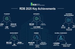 Rwanda Development Board Reports Strong Performance Across Investment, Exports and Tourism in 2025